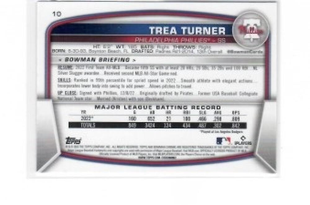 Bowman Chrome Mega Box Mojo Refractor Baseball L87103