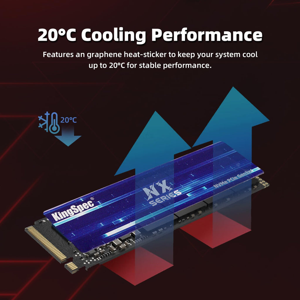 512GB Gen3x4 NVMe M.2 SSD Q1576