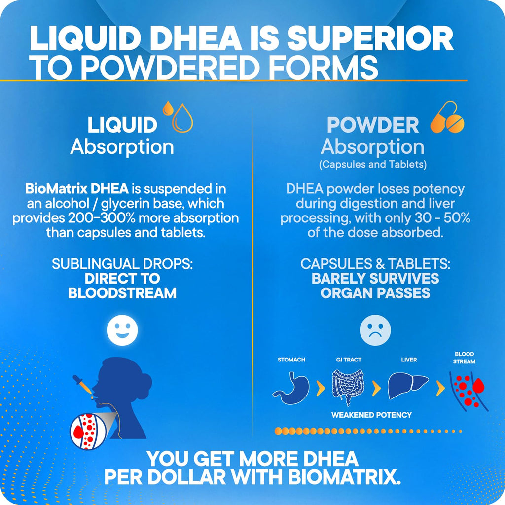 DHEA Liquid Drops 30 ml J746603