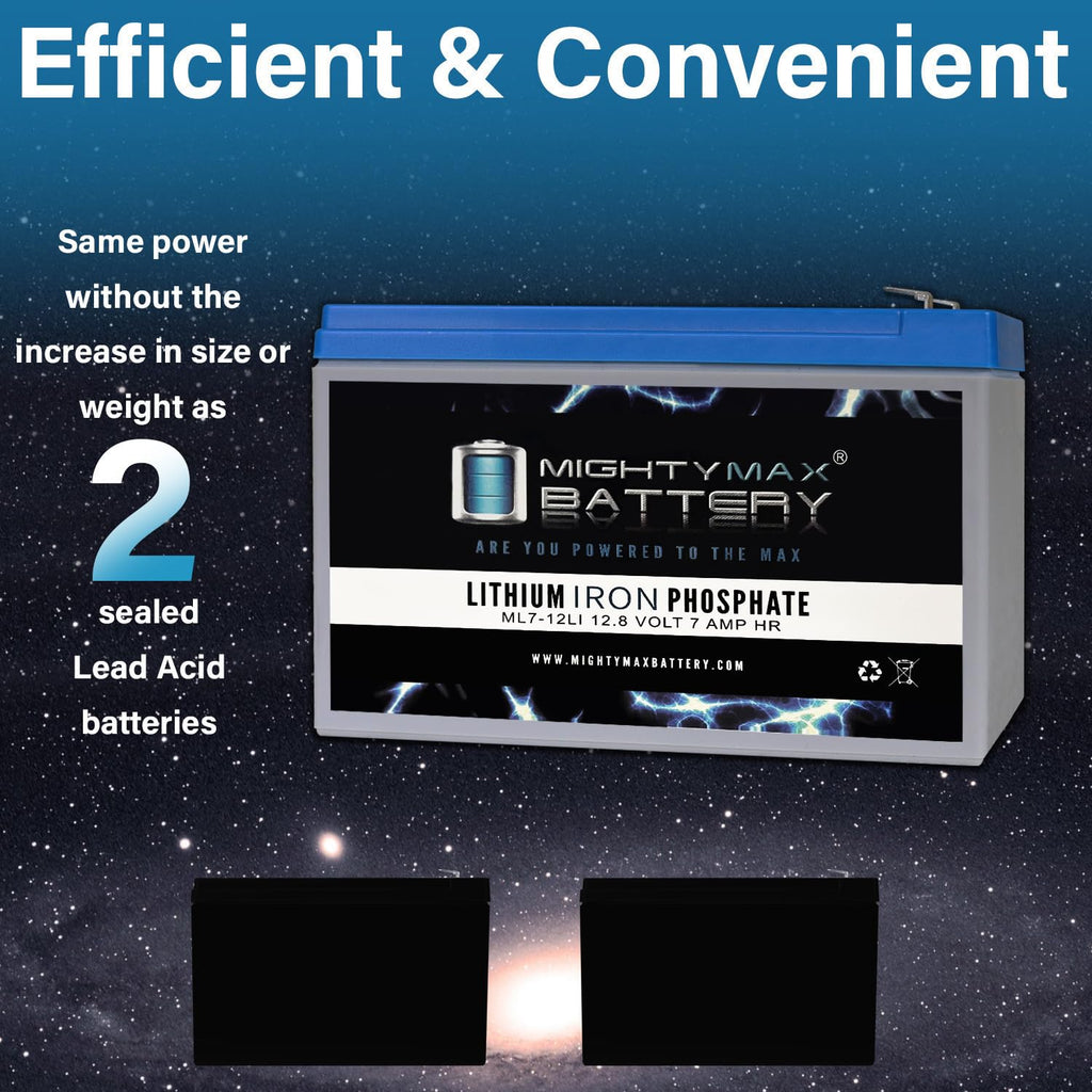 12V 7AH Lithium Replacement Battery 4 Pack S68936