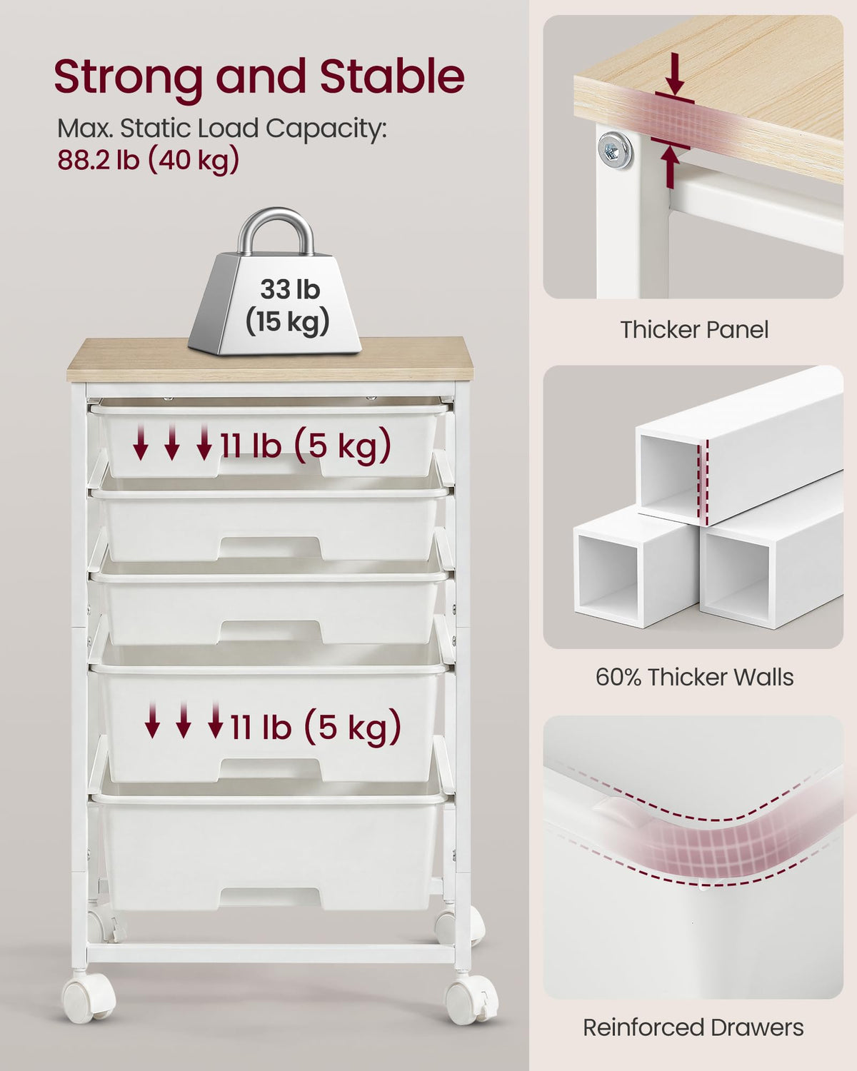 White 5 Drawers Rolling Cart C133814