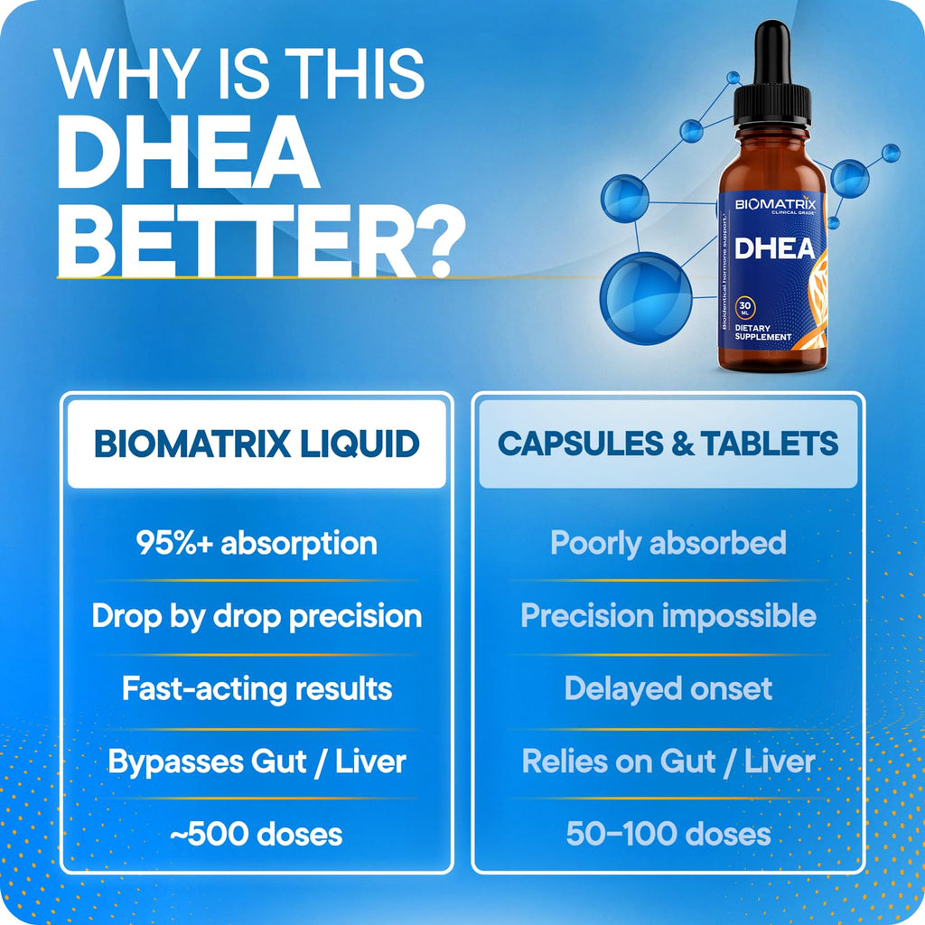 DHEA Liquid Drops 30 ml J746603