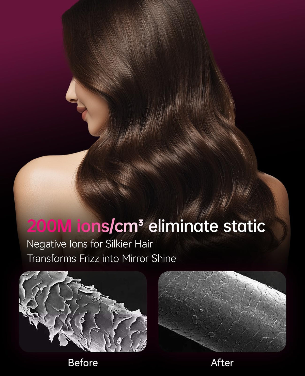 1600W Ionic Hairdryer with Diffuser and Concentrator Nozzle T2045