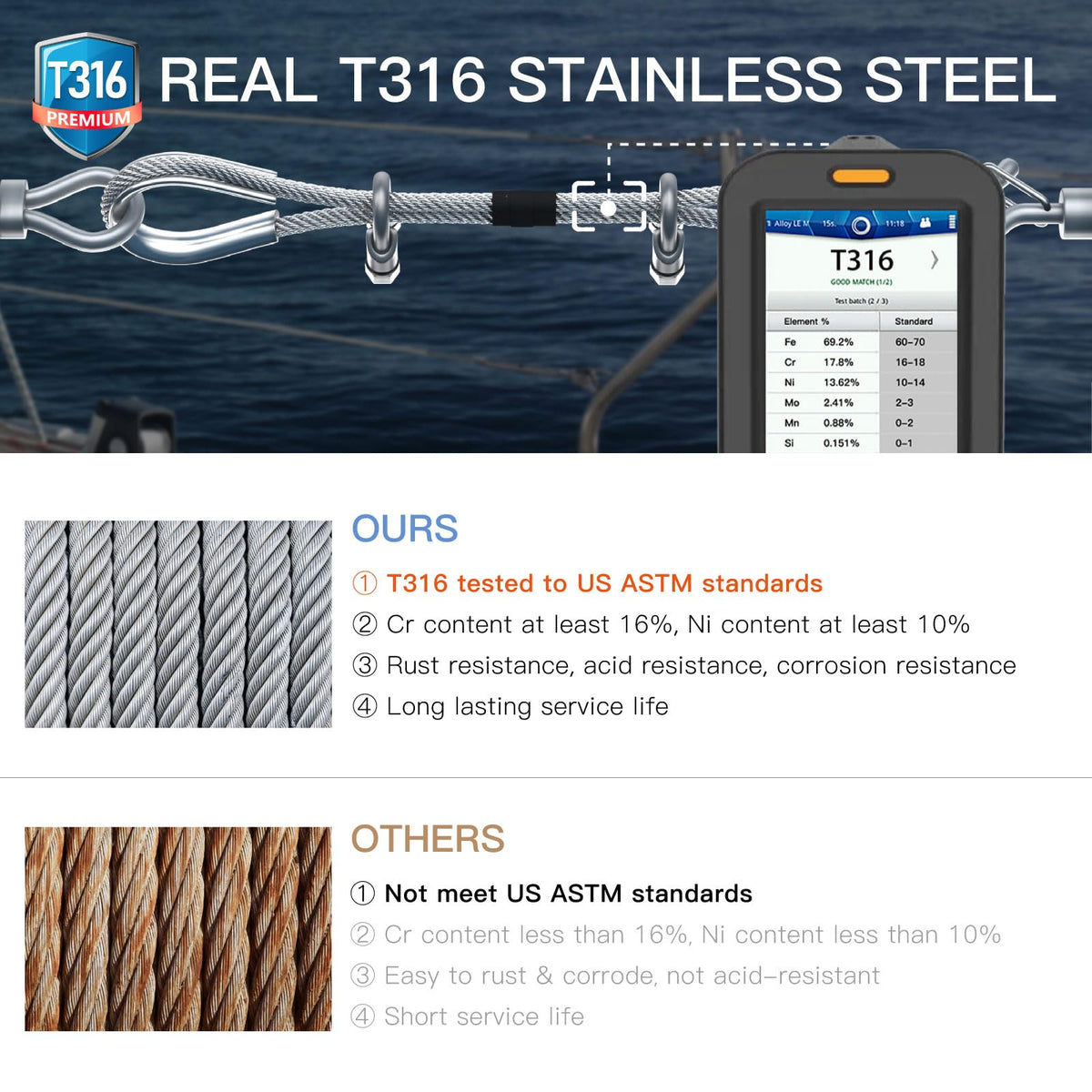 1/8" T316 Stainless Steel Cable R473994