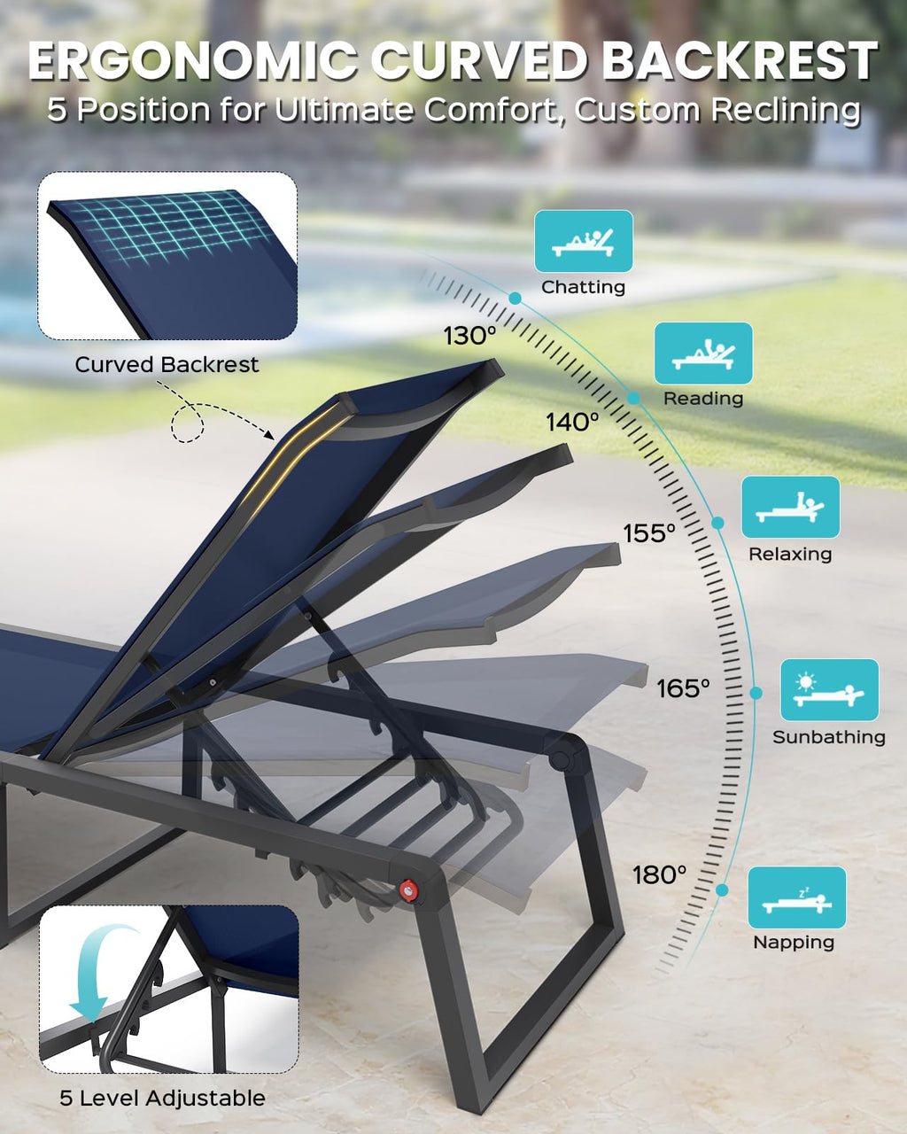 Aluminum Foldable 5-Position Chaise Lounge Chair, Navy Blue, 2 Pack C854604