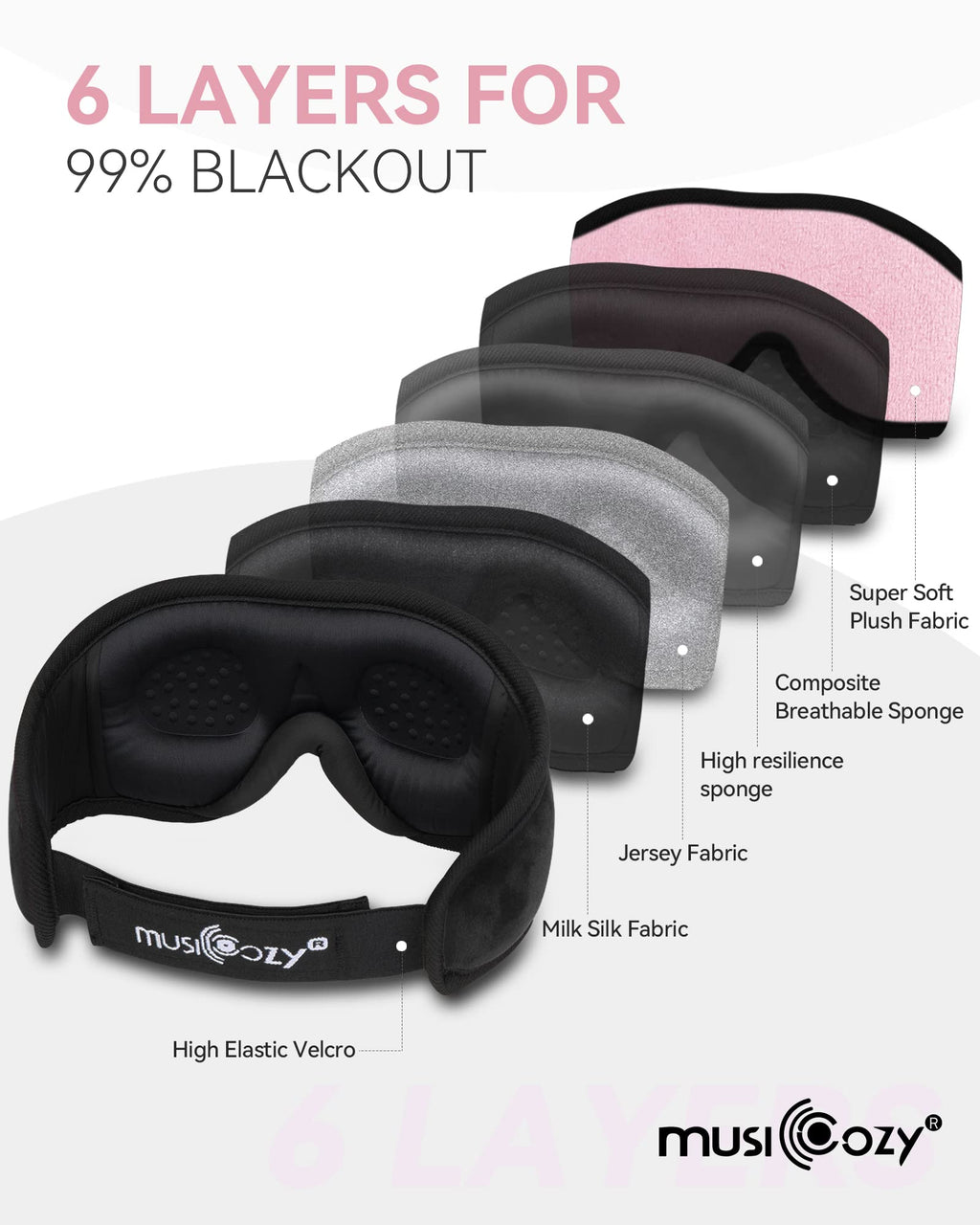 3D Bluetooth Sleep Mask with HD Stereo Sound, 2 Packs I121