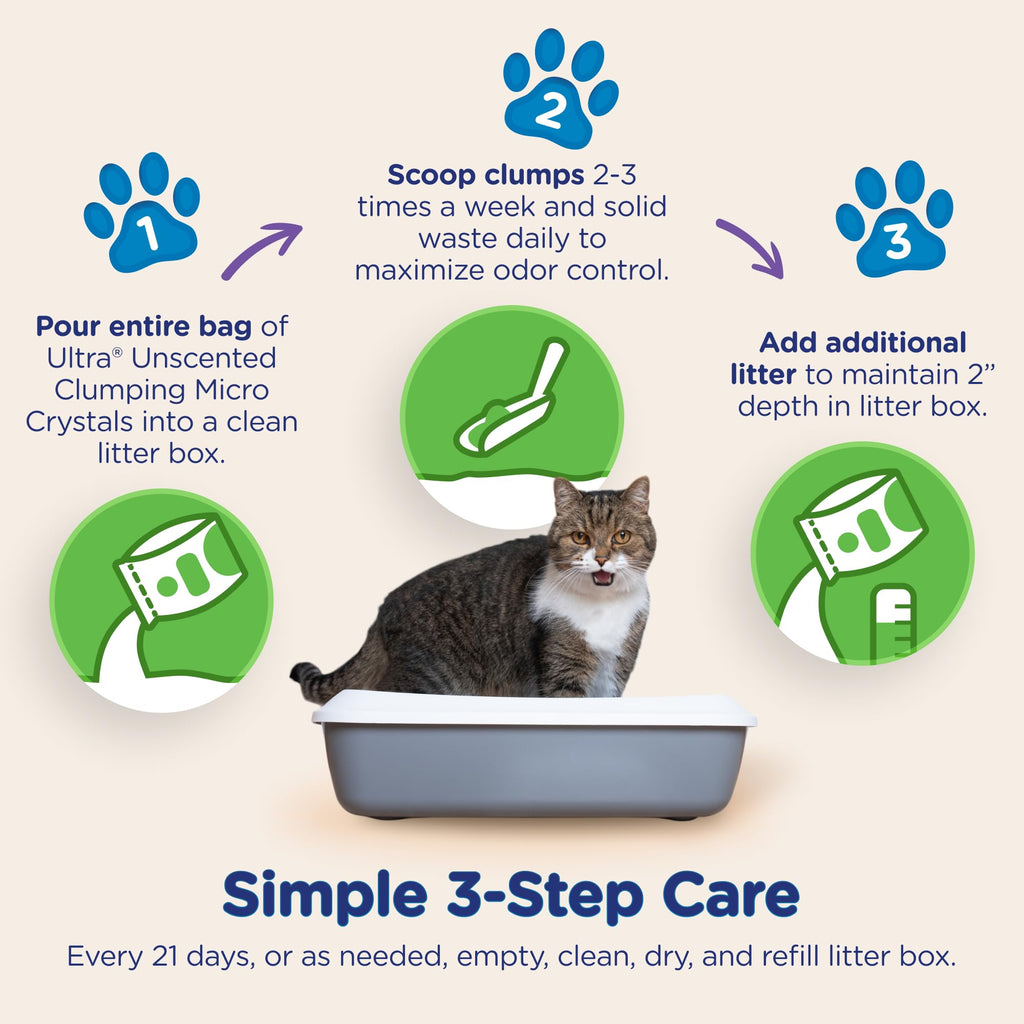 Clumping Micro Crystals Litter, Fragrance Free, 5lb Q34314