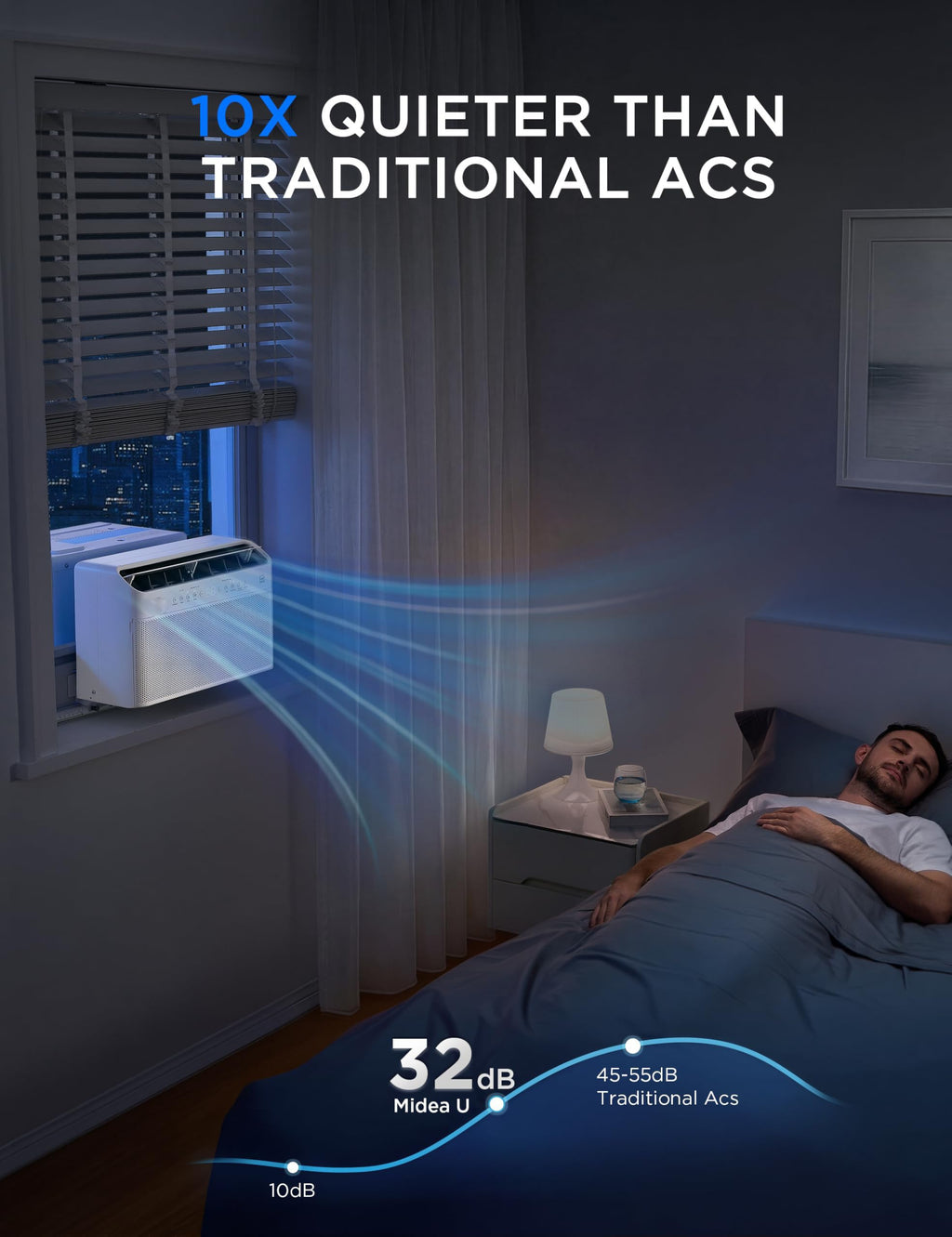 U-Shaped Window Air Conditioner J408