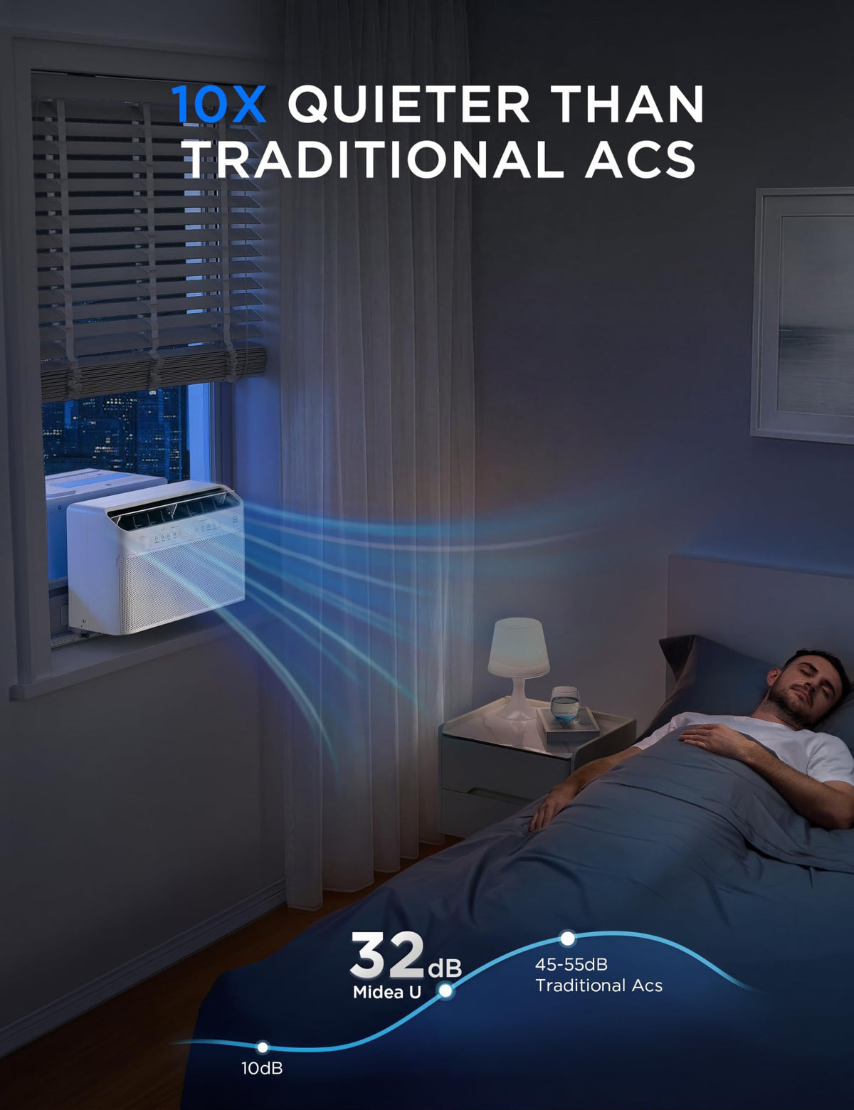 U-Shaped Window Air Conditioner J408