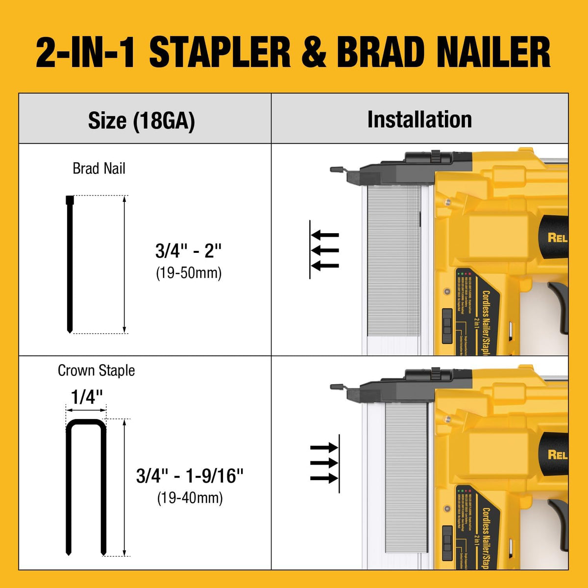 2-in-1 18GA Cordless Brad Nailer Stapler X780182