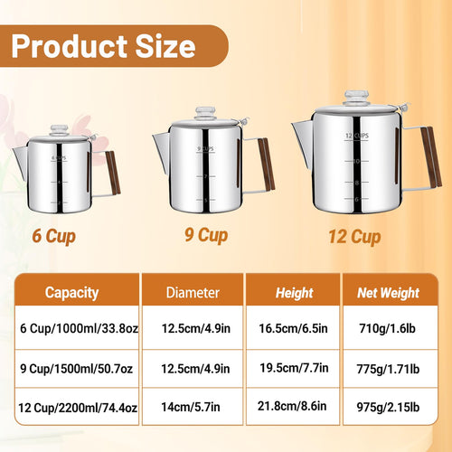 12 Cup Stainless Steel Percolator Coffee Pot E1781
