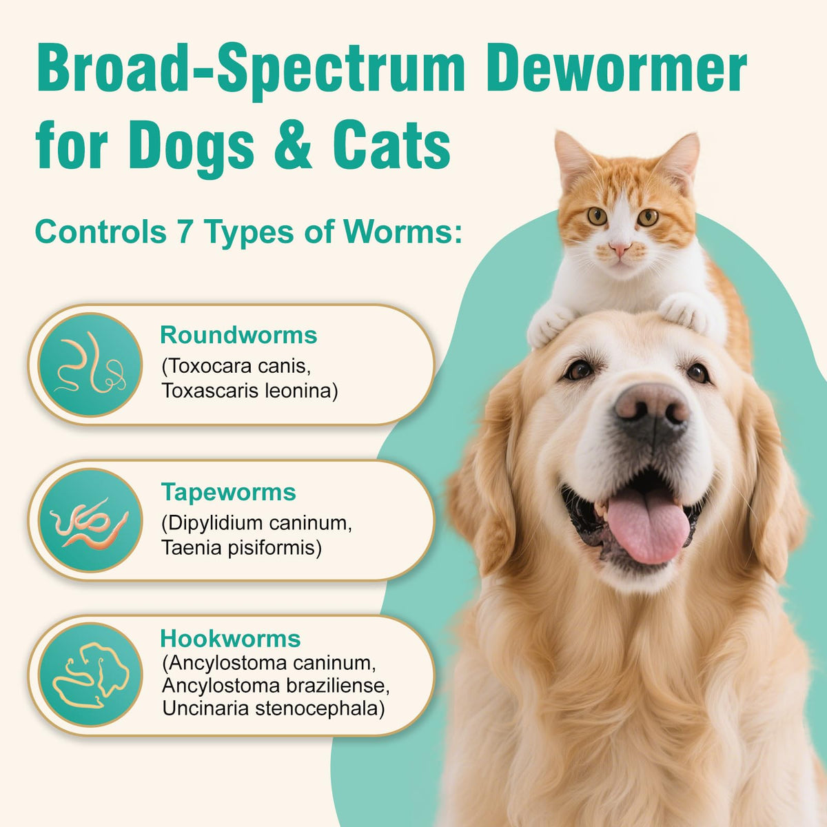 3-Way Dewormer for Dogs & Cats with Praziquantel & Pyrantel Pamoate E197