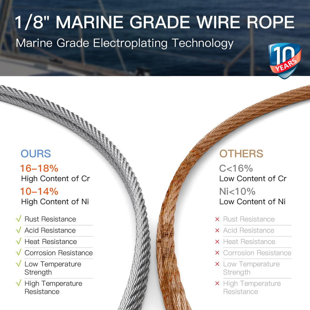1/8" T316 Stainless Steel Cable R473994