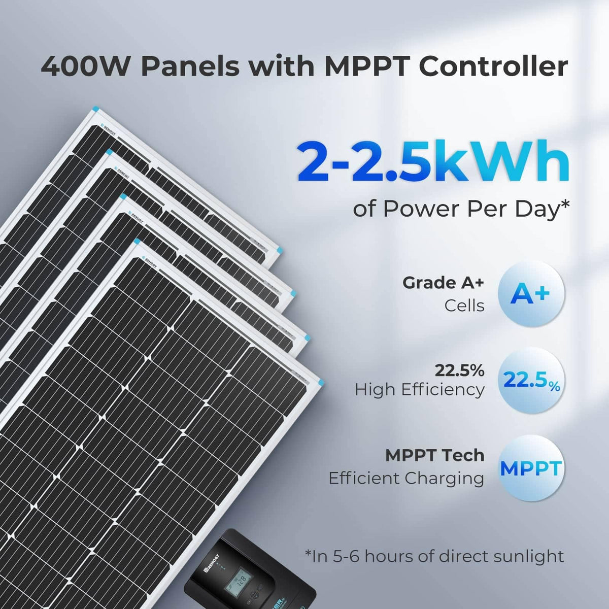 400Watt Solar Kit with 40A MPPT Charge Controller Z489940
