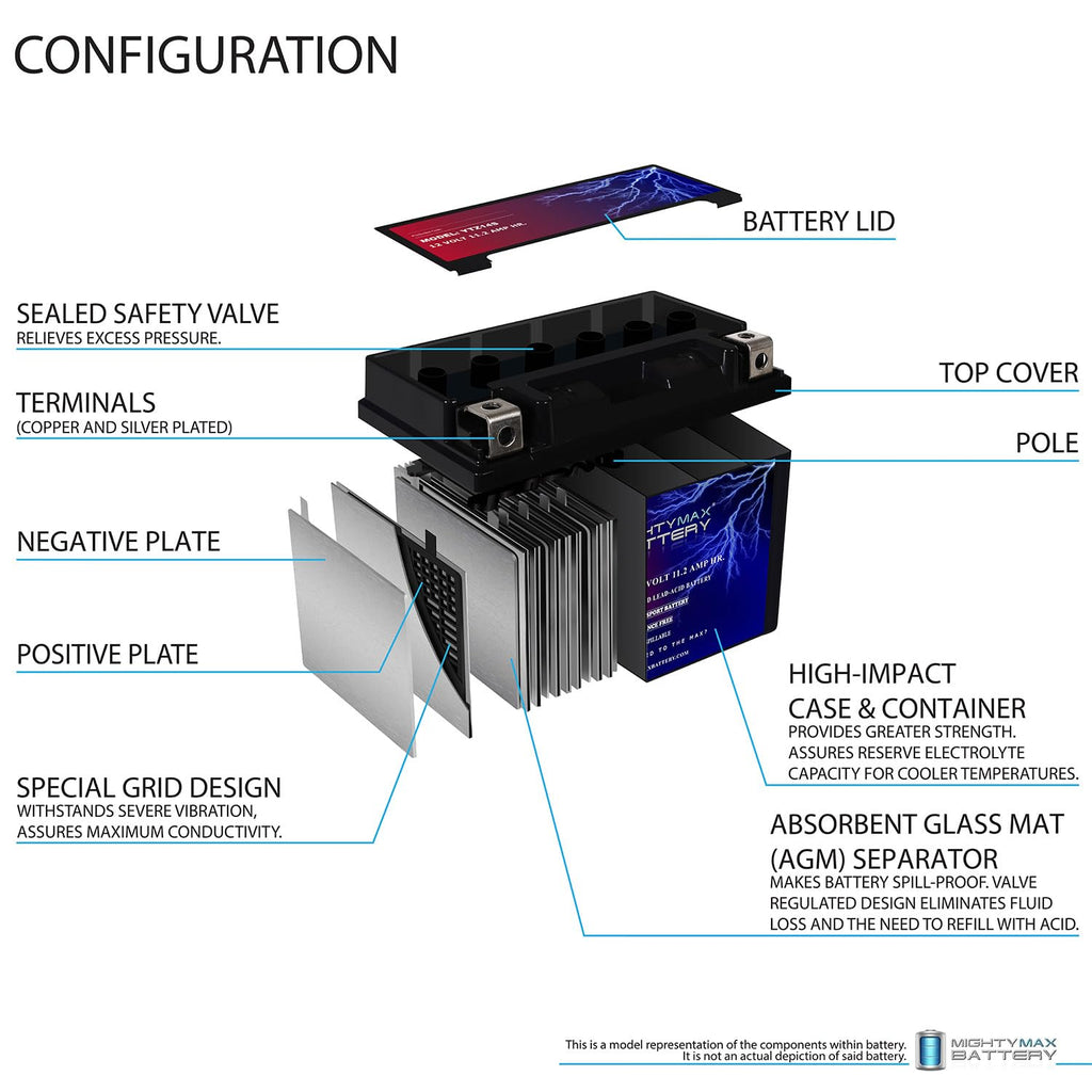 12V 11.2Ah Battery D150109