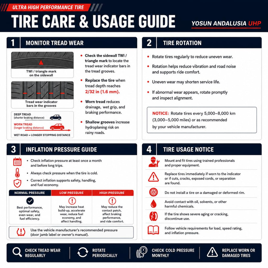 225/40ZR18 92Y XL Ultra High Performance All Season Tires A740361
