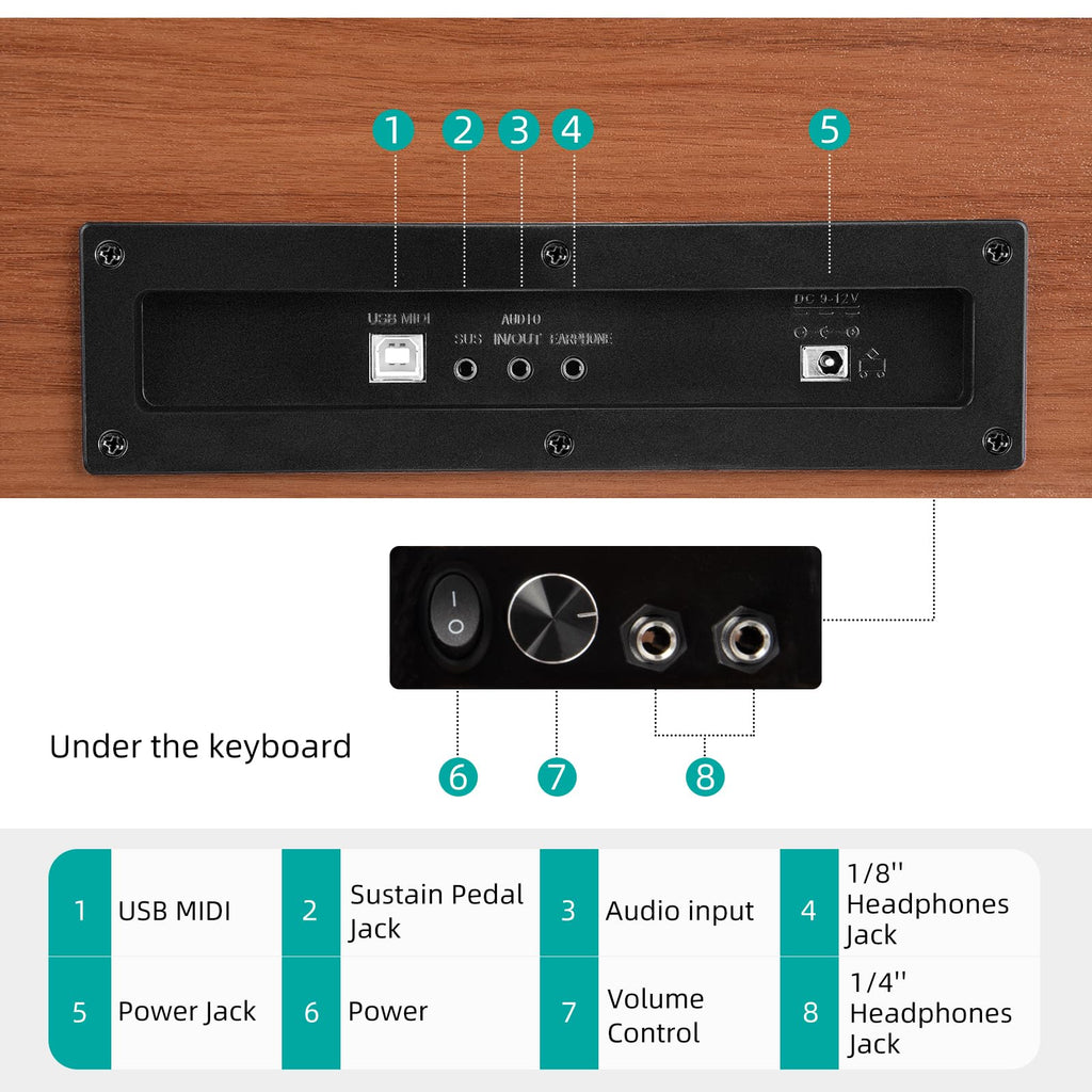 88-Key Weighted Digital Piano C192