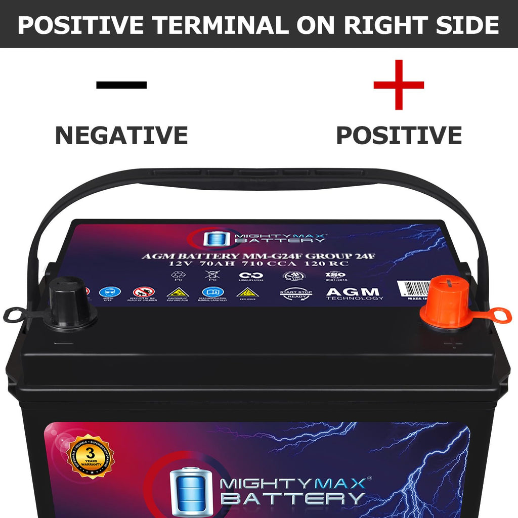 12V 70Ah AGM Replacement Battery S4691