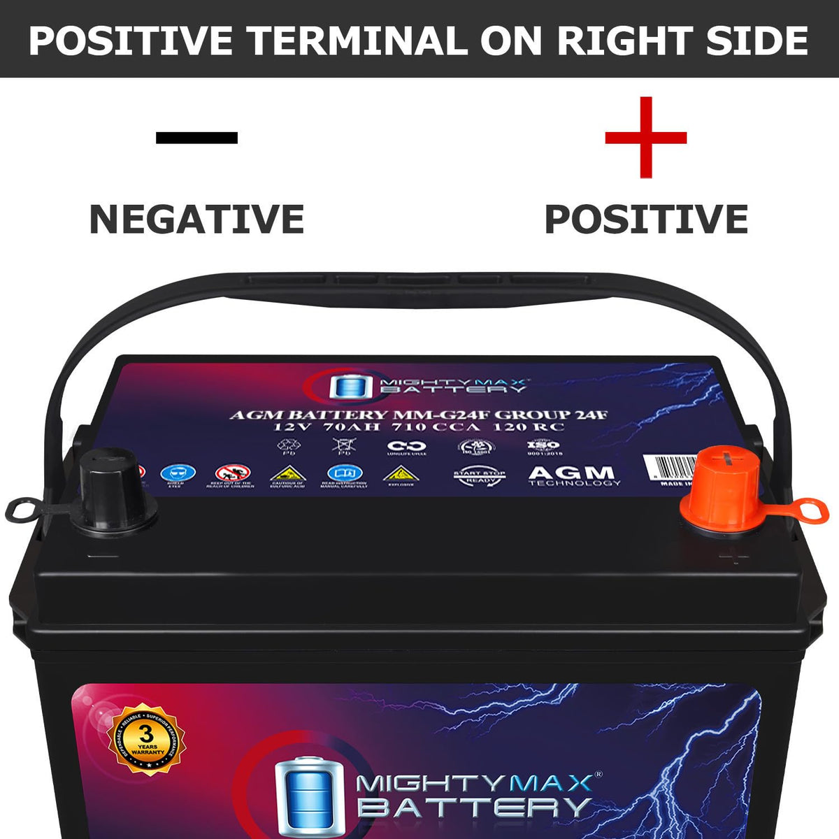 12V 70Ah AGM Replacement Battery S4691