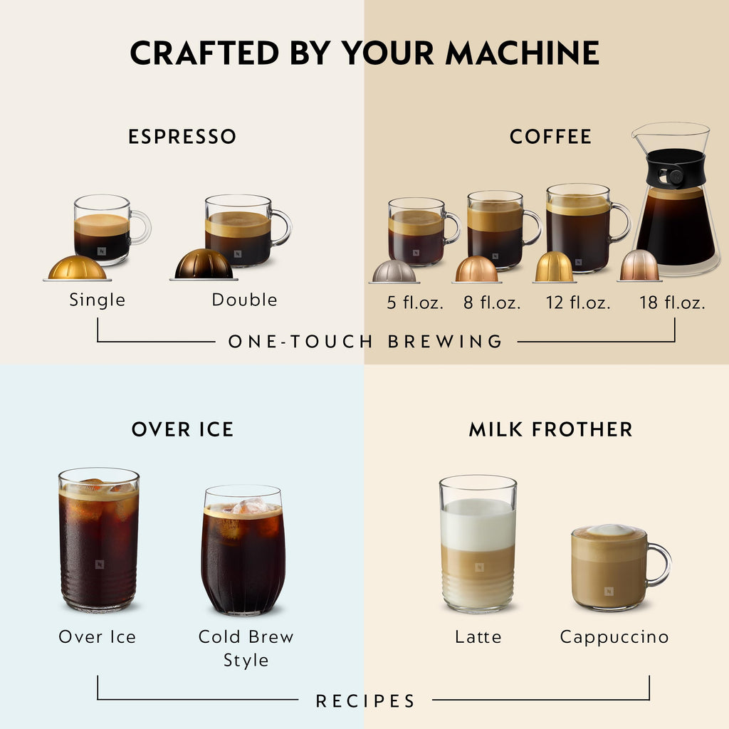Black Coffee Machine with Milk Frother N6643