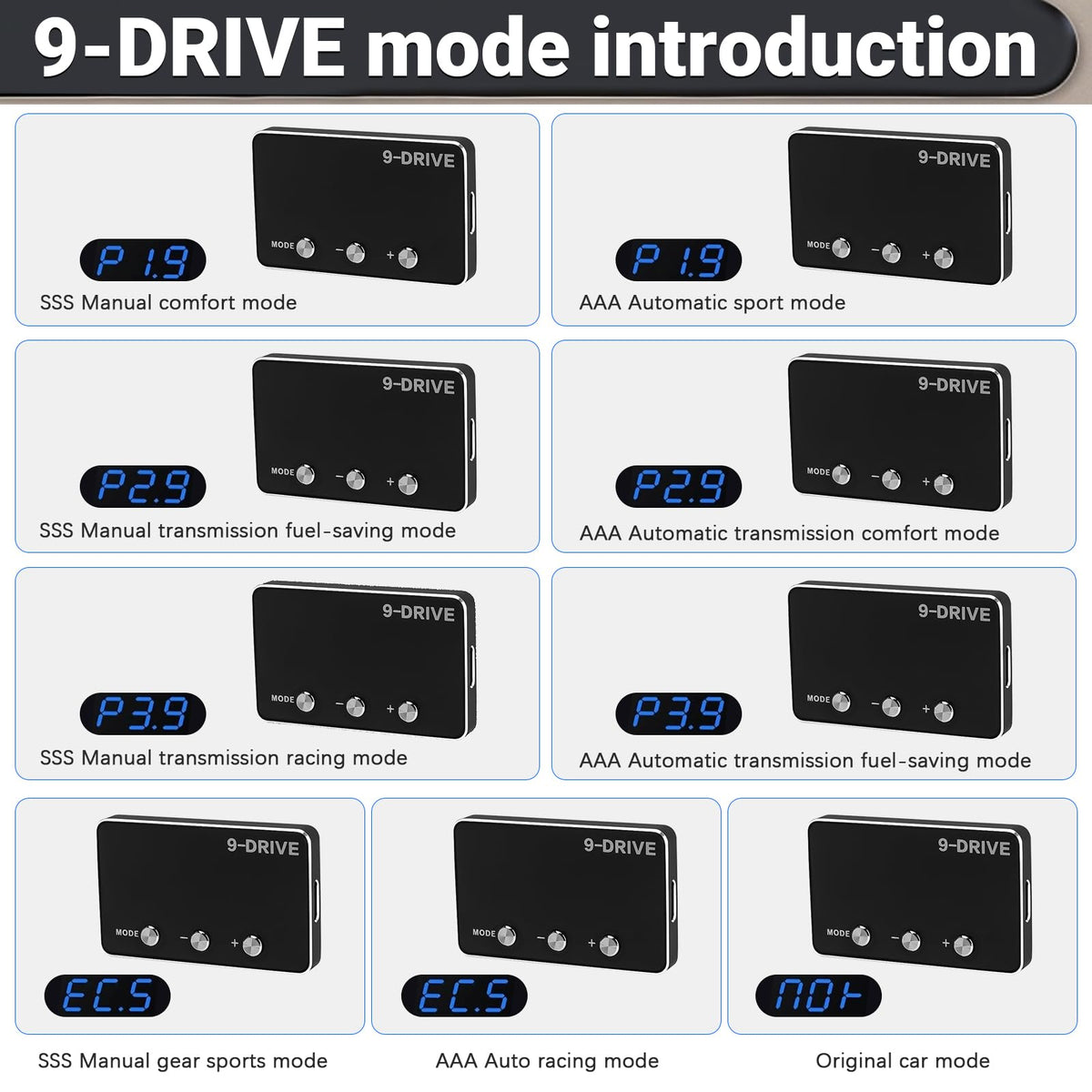 9 Drive Mode Throttle Response Controller R79852