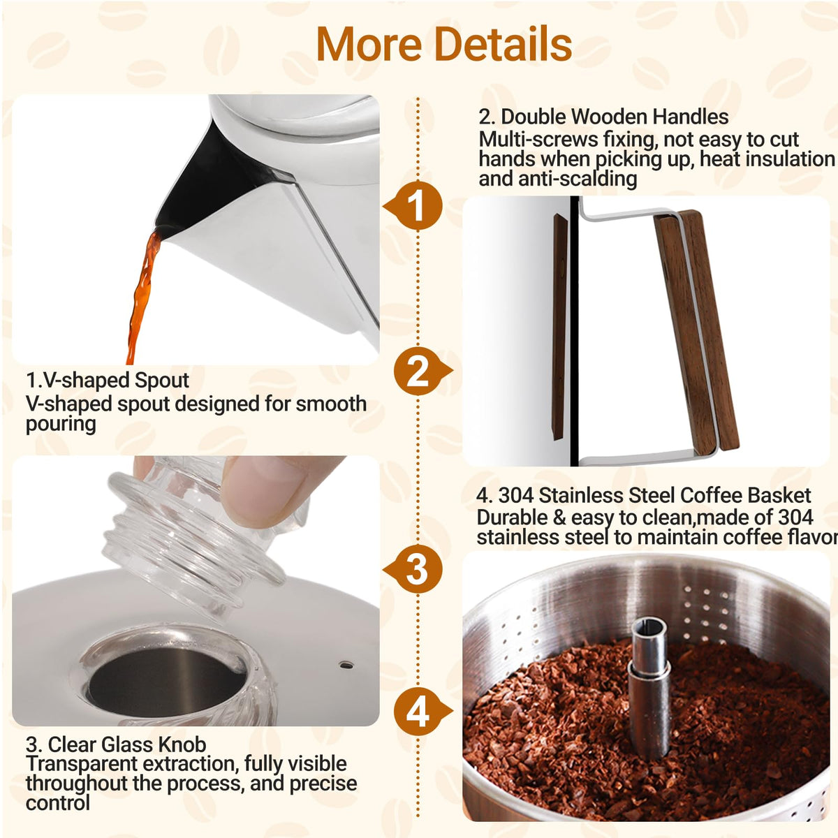 12 Cup Stainless Steel Percolator Coffee Pot E1781