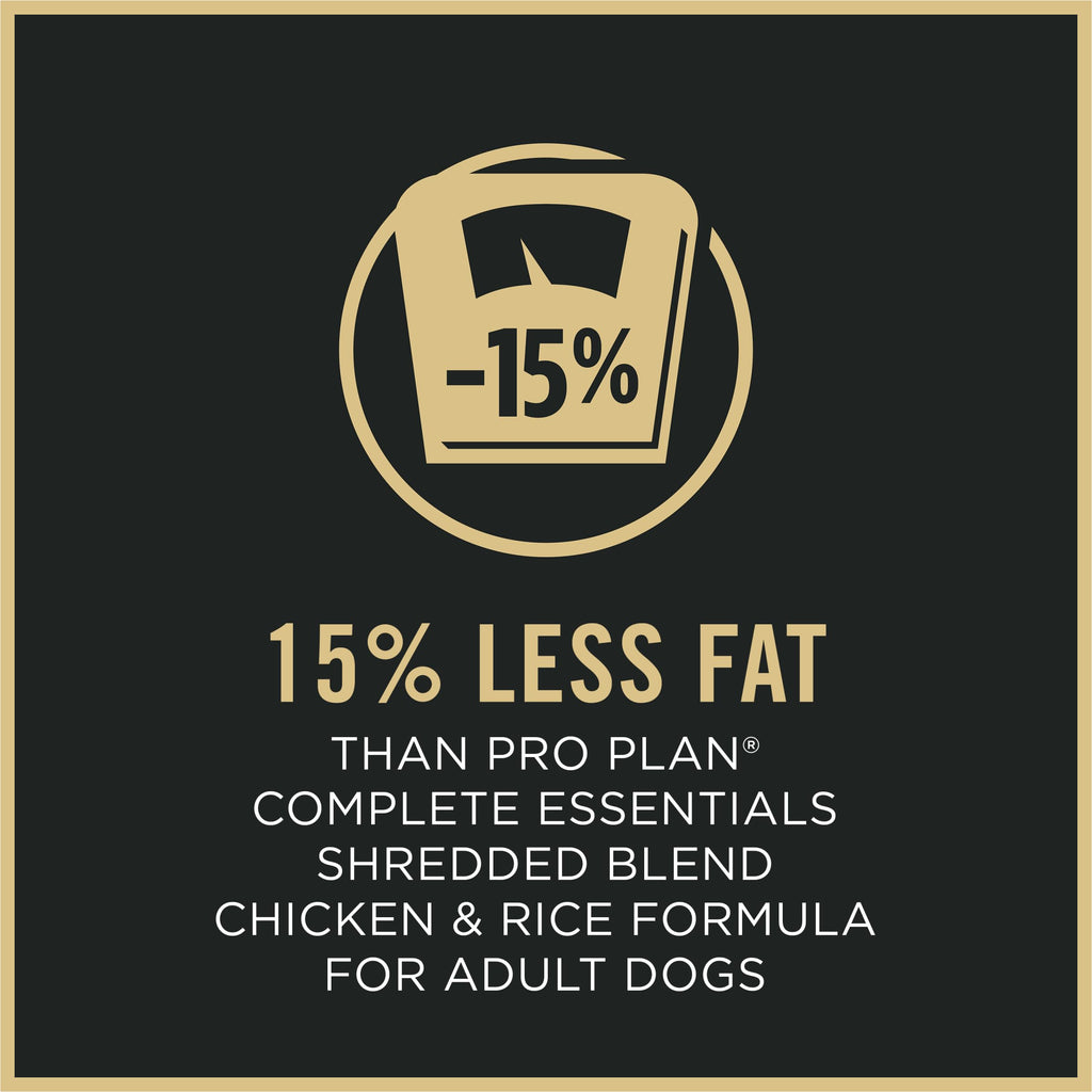 Weight Management Chicken & Rice Dry Dog Food H89122