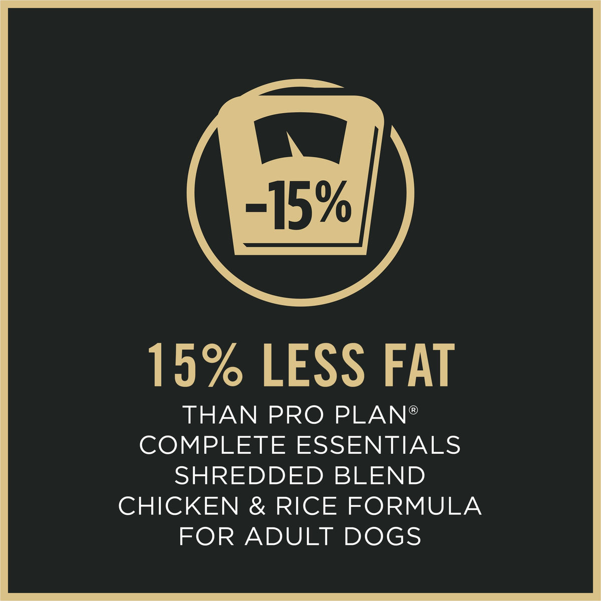 Weight Management Chicken & Rice Dry Dog Food H89122