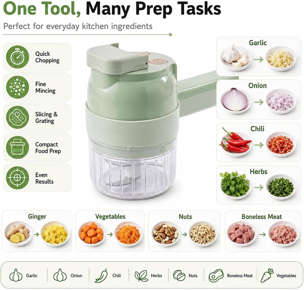 4 in 1 Handheld Electric Vegetable Chopper W574074
