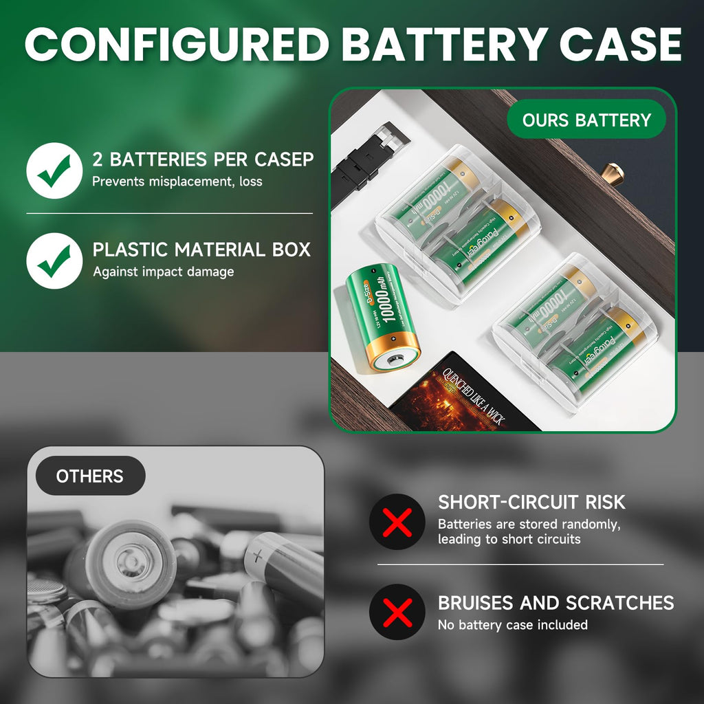 4 Pack 1.2V D Size Rechargeable Batteries A44647