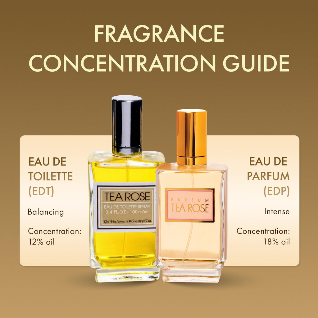 Tea Rose Eau de Toilette Spray 4 fl. oz. Z103631