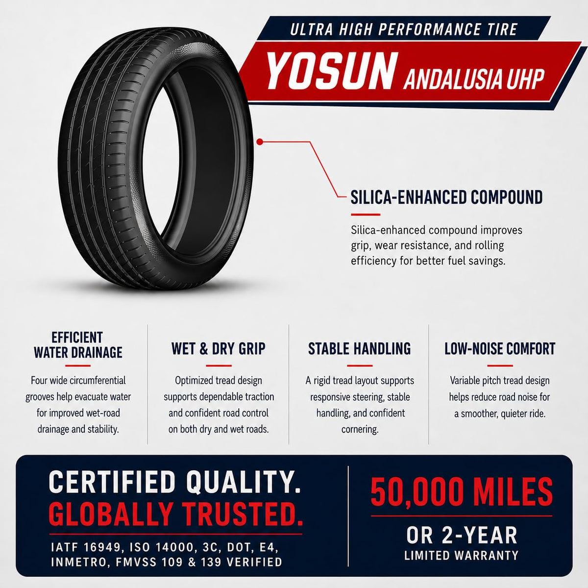 225/40ZR18 92Y XL Ultra High Performance All Season Tires A740361
