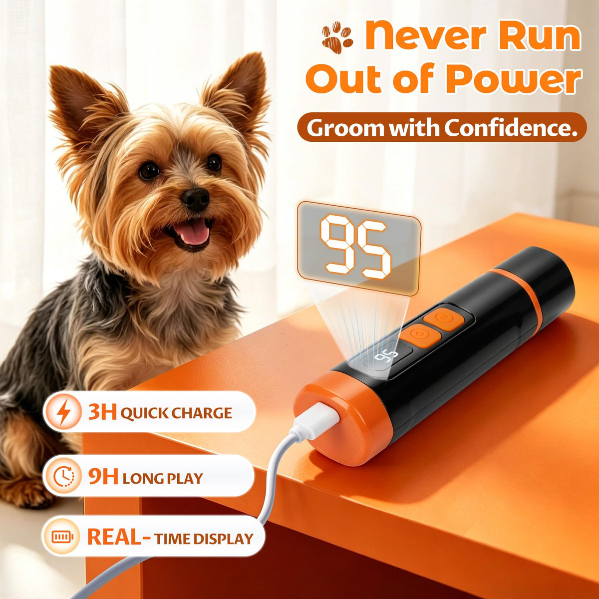 Dog Nail Grinder, Quiet 3-Speed with LED & Safety Guard B348886