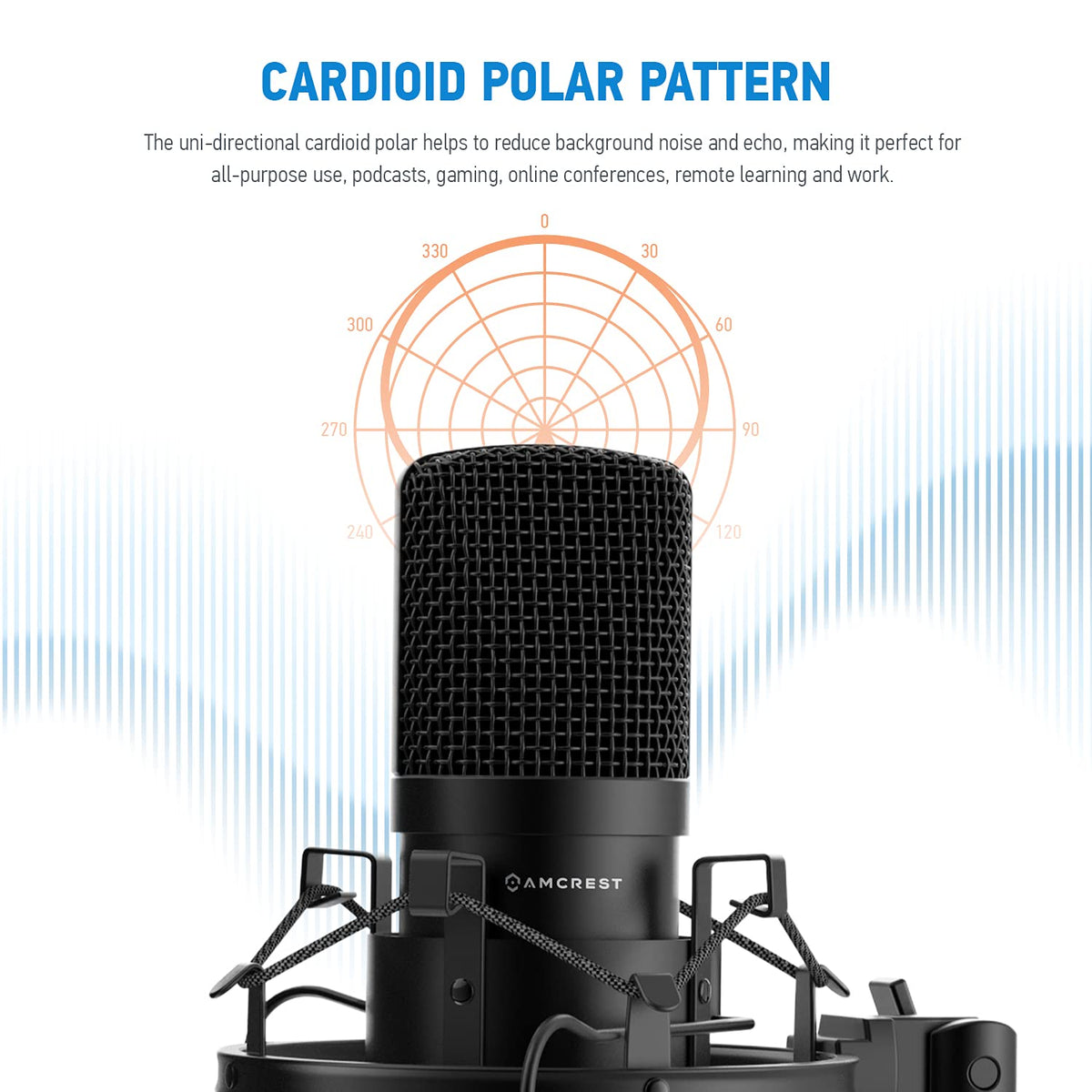 USB Microphone with Boom Arm, Pop-Filter, Shock Mount J44234