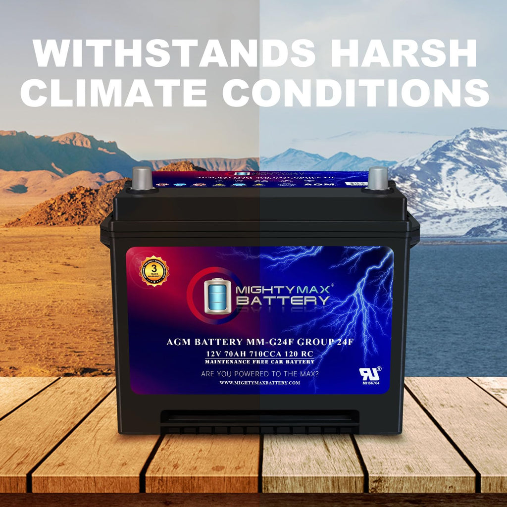 12V 70Ah AGM Replacement Battery S4691