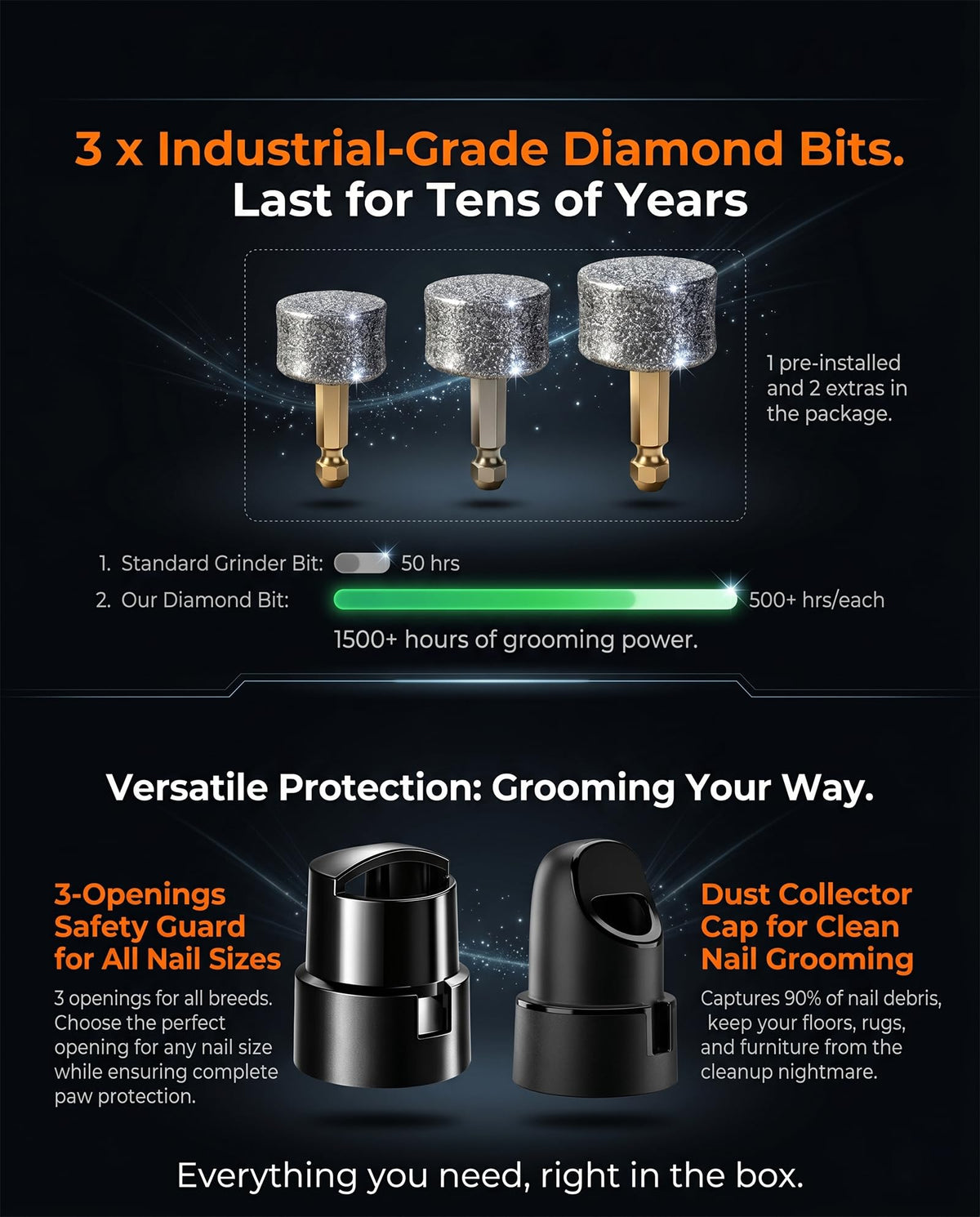 Ultra Quiet Dog Nail Grinder F349