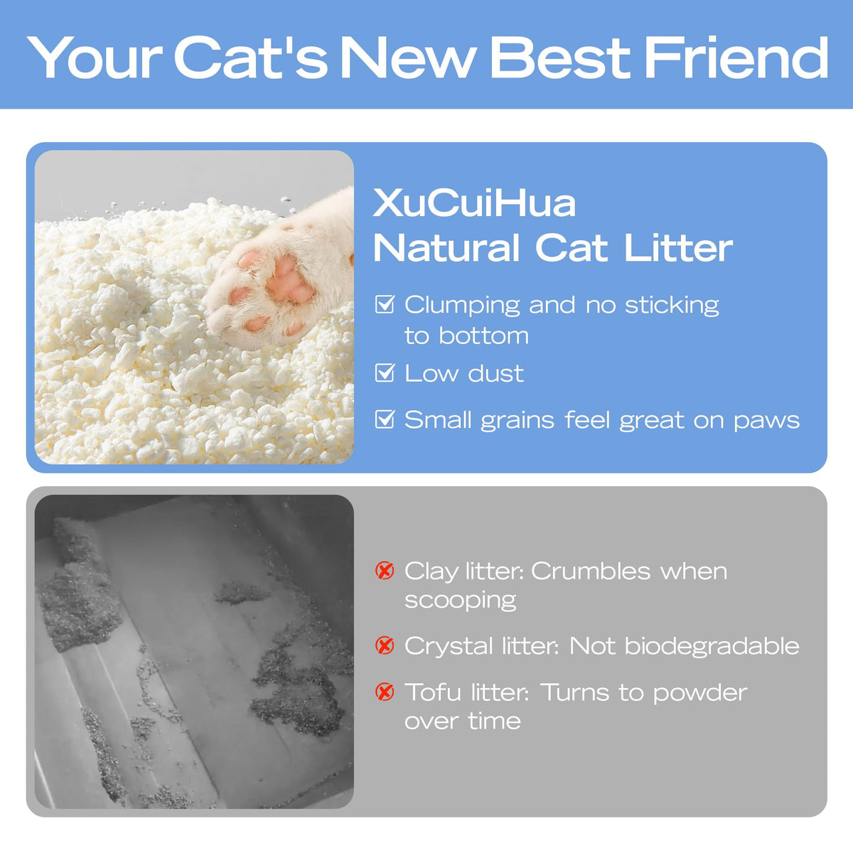 Unscented Plant-Based Clumping Cat Litter, 16.5 LB X3130