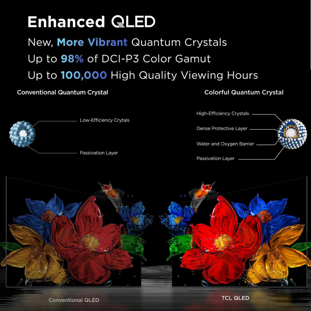 32" QLED Smart TV with Google TV U73166