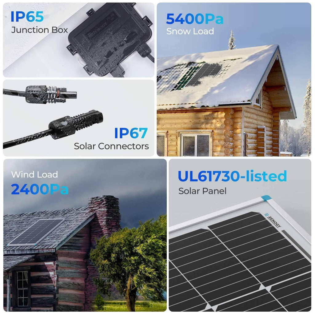 400Watt Solar Kit with 40A MPPT Charge Controller Z489940