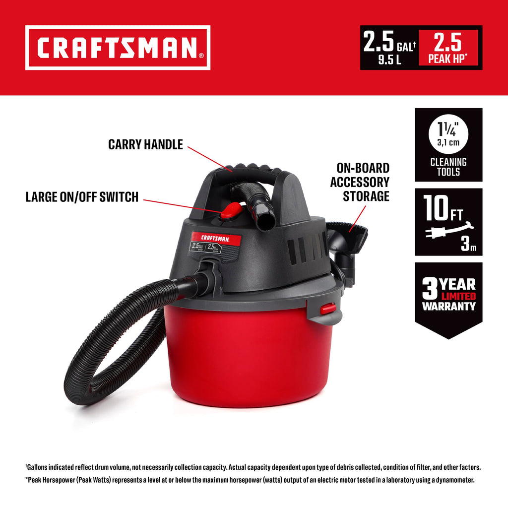 2.5 Gallon Wet Dry Shop Vacuum R906