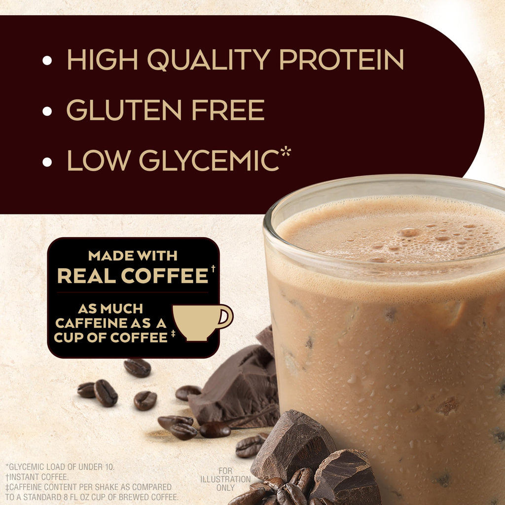 Chocolate Banana & Mocha Latte Protein Shake, 15g Protein, Keto Friendly D5024