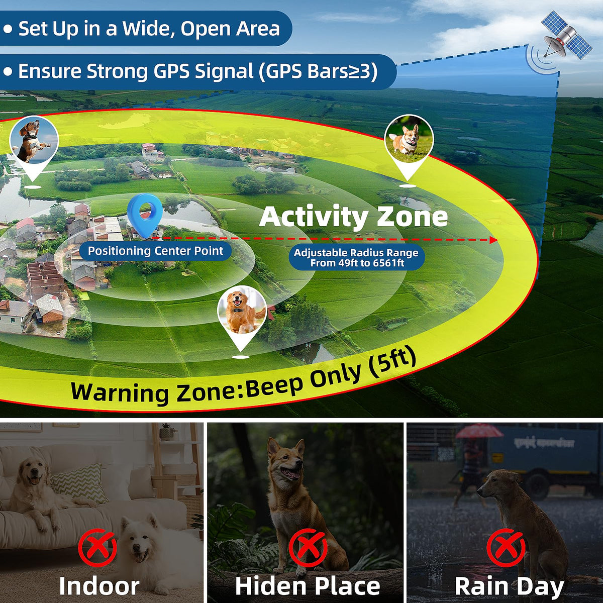 Wireless Dog Fence System, IP68 Waterproof L638