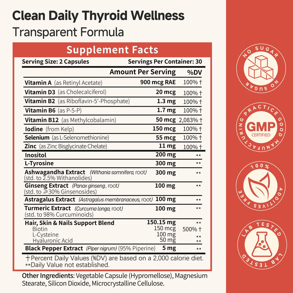 Thyroid Support Complex 60 Ct I744