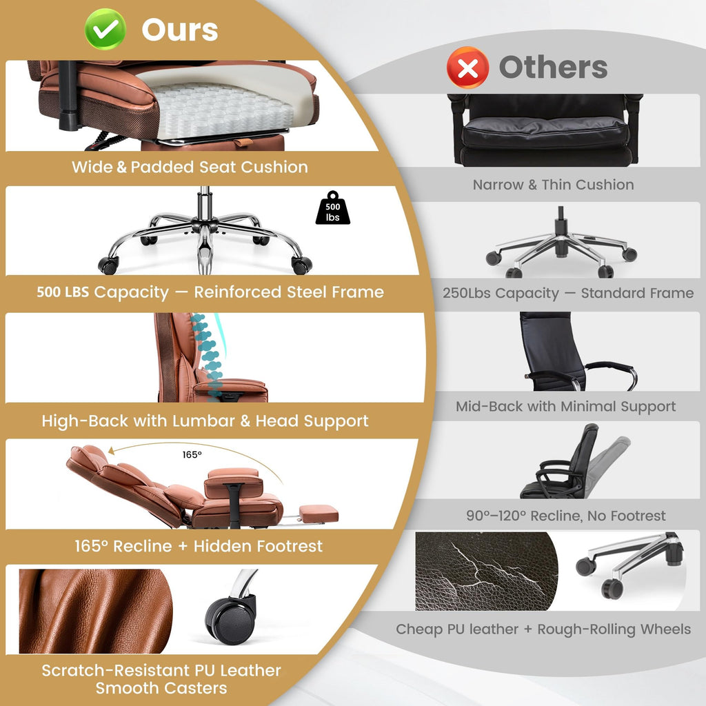 Big and Tall Office Chair 500 lbs PU Leather U15712