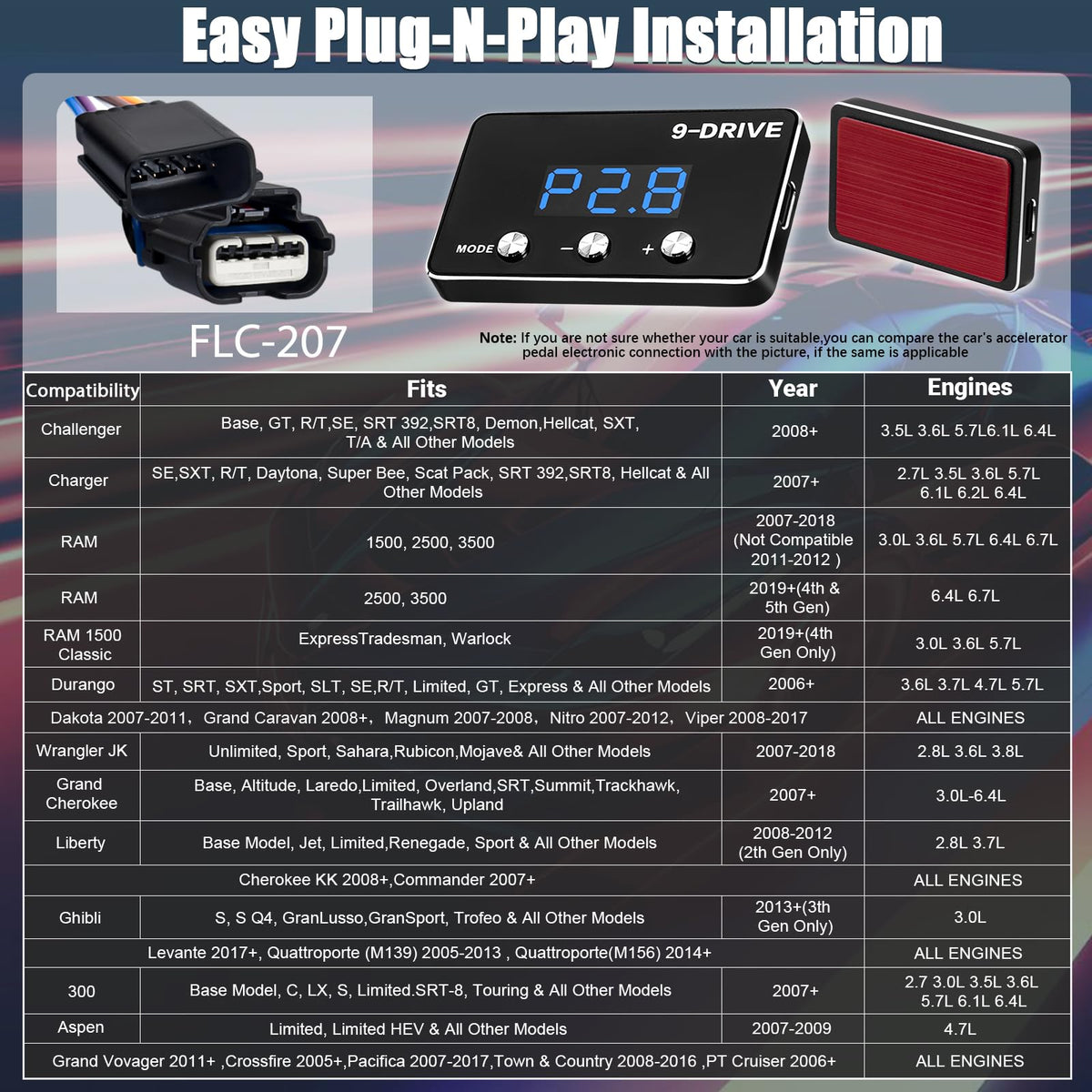 9 Drive Mode Throttle Response Controller R79852