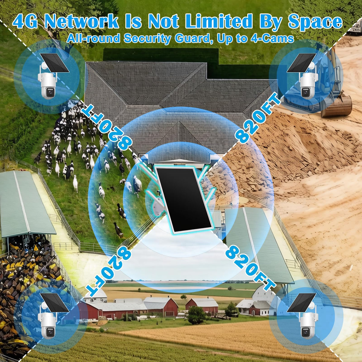 4G Solar Security Camera System with Base Station I864
