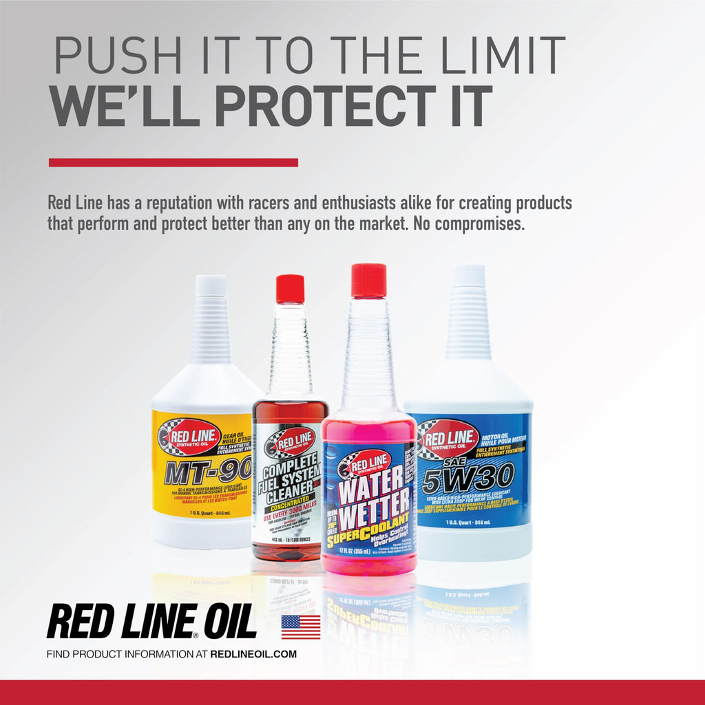 Full Synthetic Automatic Transmission Fluid 1 Gallon L149339