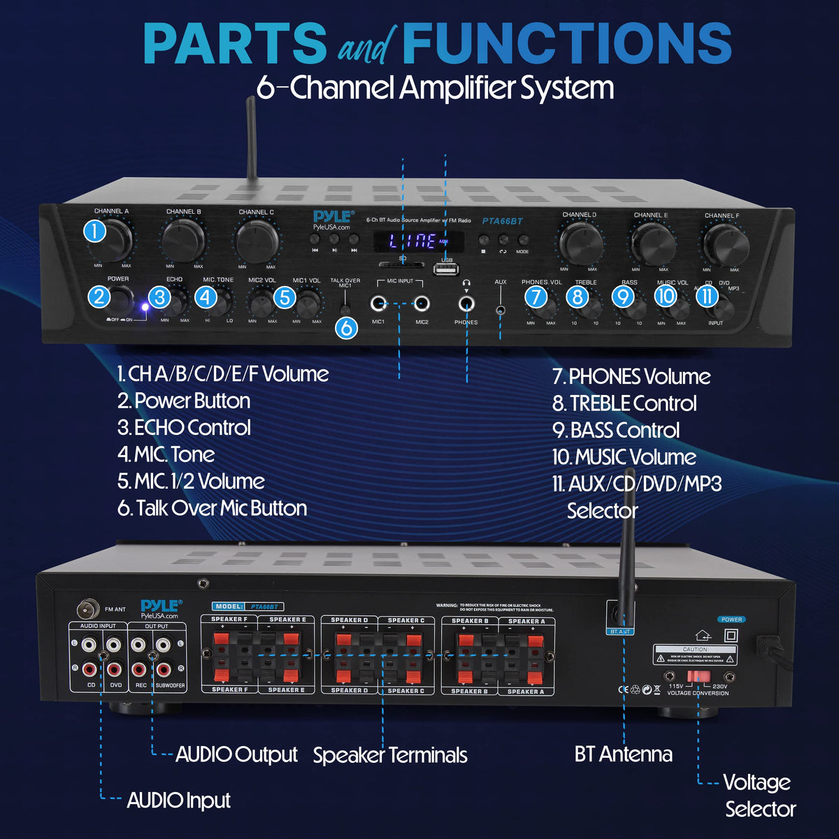 Bluetooth 6 Channel Stereo Amplifier A70333