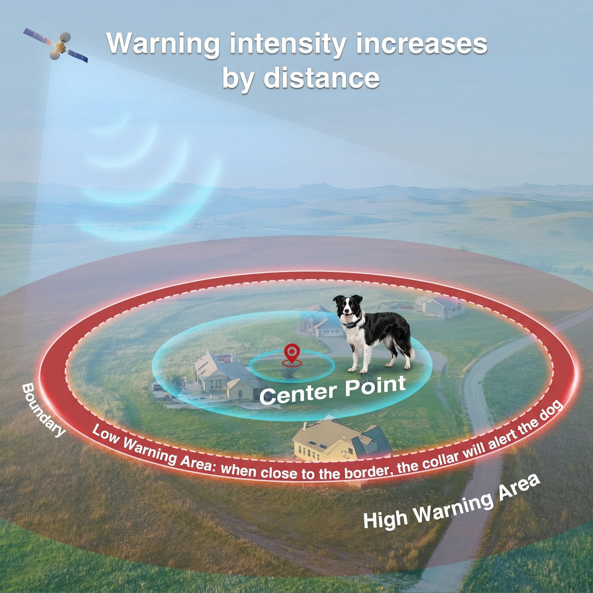 GPS Wireless Dog Fence System with 2 Collar I533