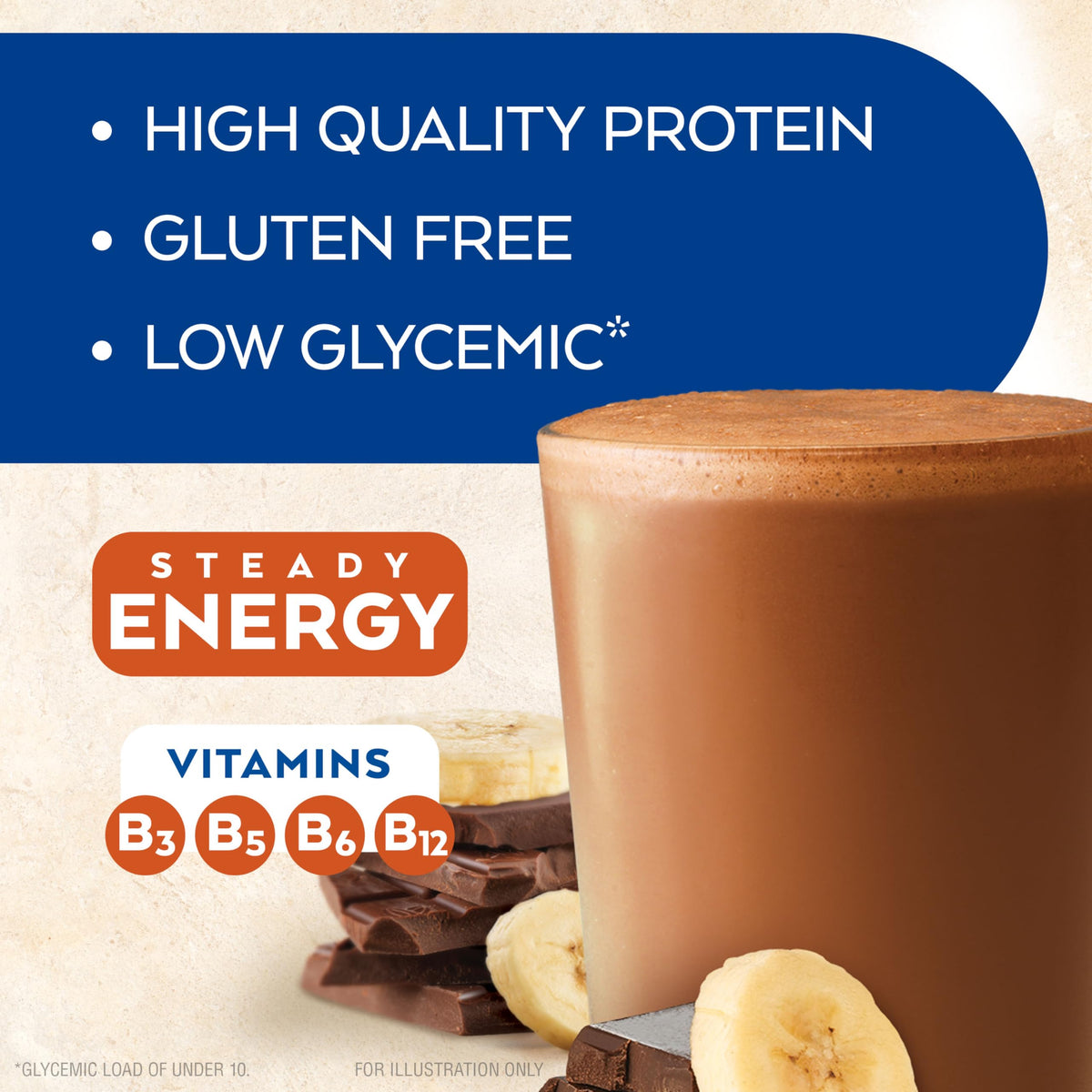 Chocolate Banana & Mocha Latte Protein Shake, 15g Protein, Keto Friendly D5024